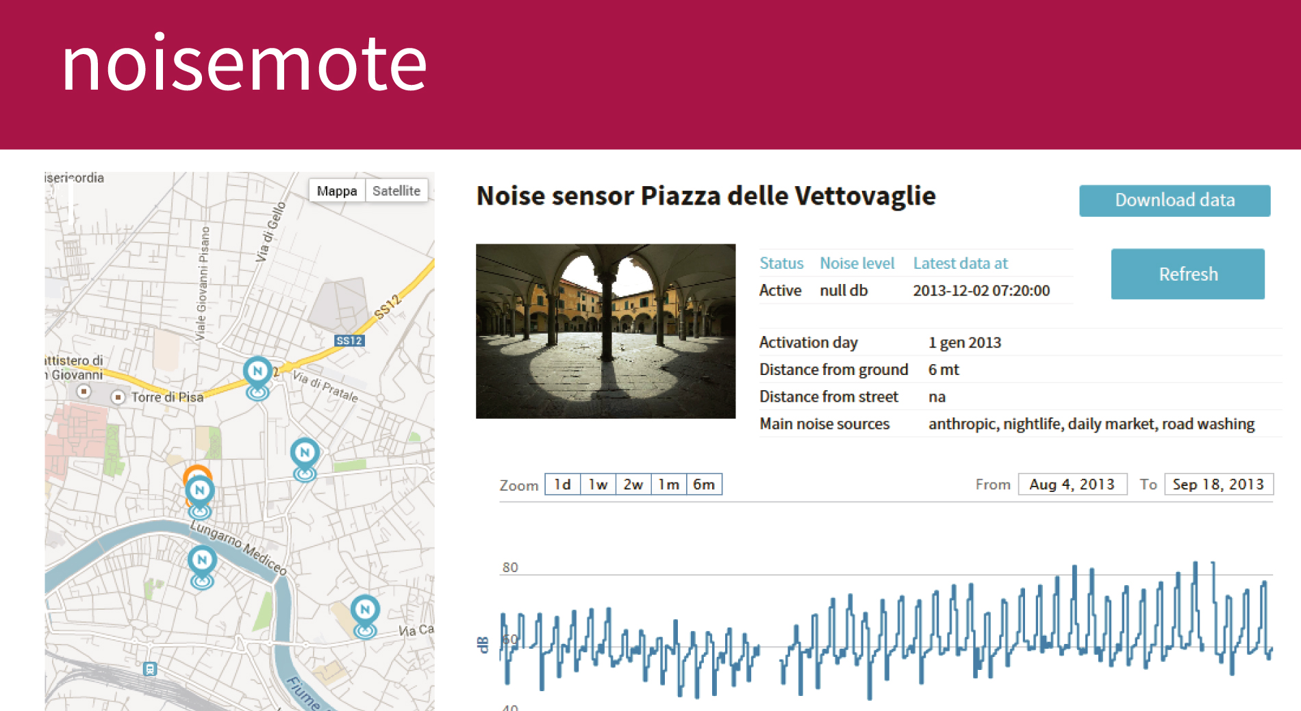 Noisemote – urban sensing